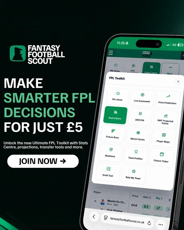 FPL analysis