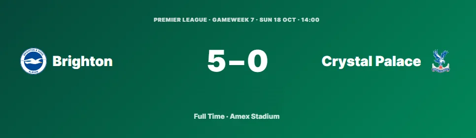Gross goal