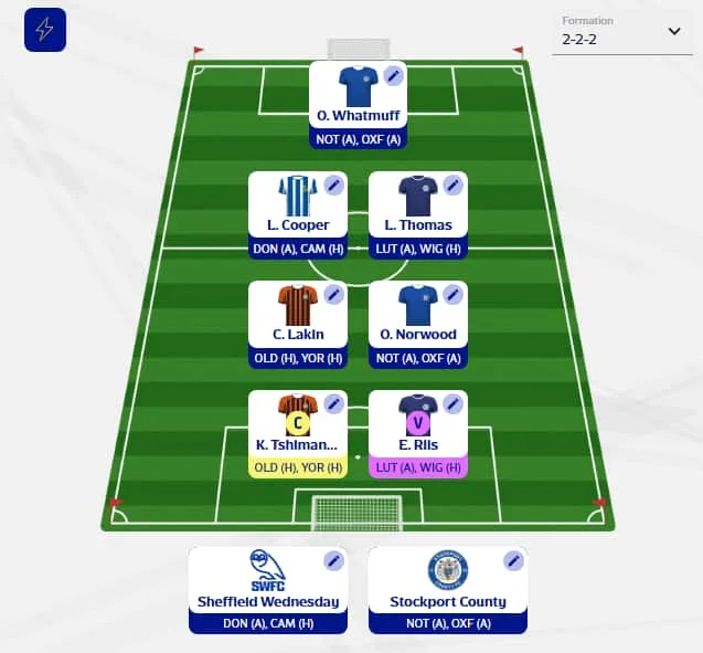 Fantasy EFL 11 Picks